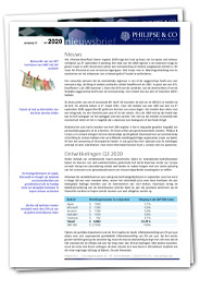 Nieuwsbrief oktober 2020 - Philipse & Co